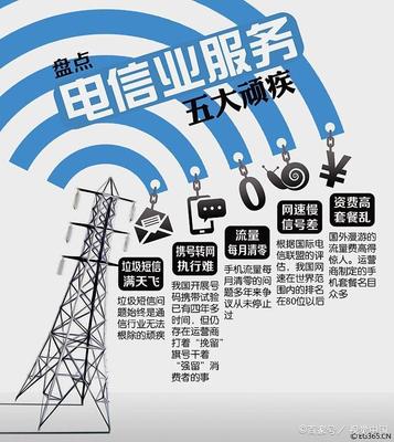 山东省网络文化经营许可证办理指南 条件、流程与材料详解