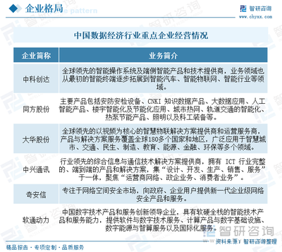 研判2025 中国数字经济行业产业链图谱、发展历程、产业现状及发展趋势分析